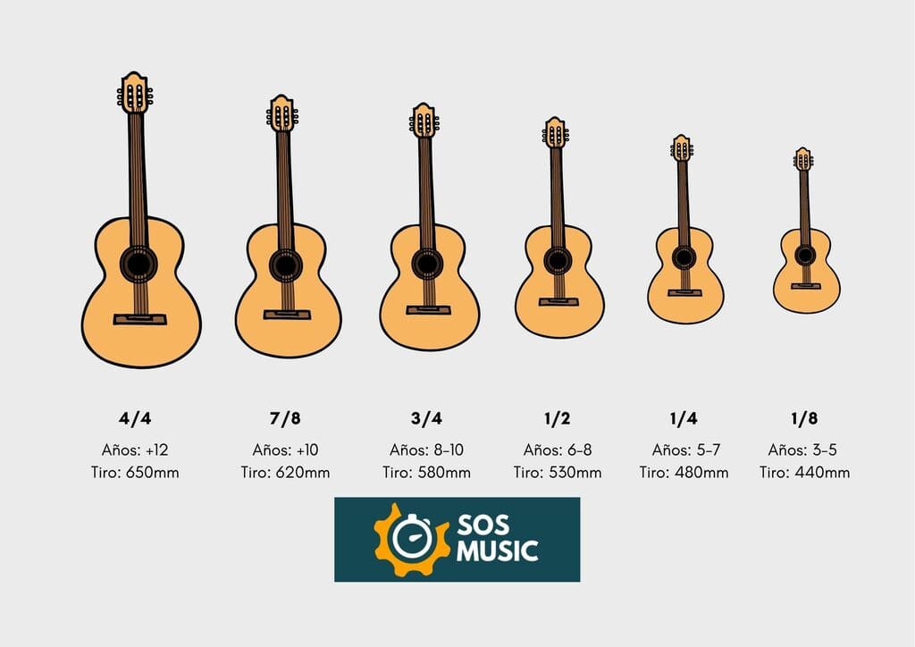 Rocktile Funda guitarra clásica 1/2 correas acolchadas tipo